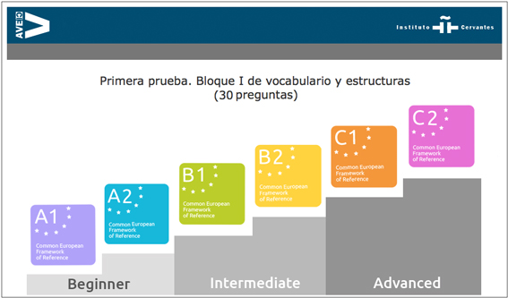 Escuela Mediterraneo Barcelona Spanish courses level test Instituto Cervantes