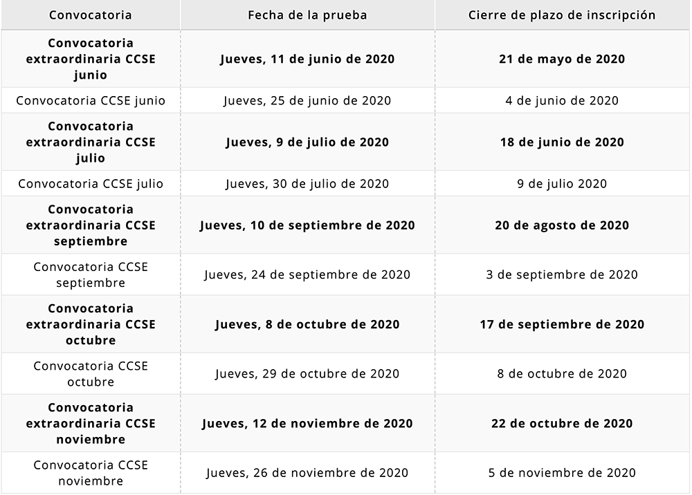 Fechas examen CCSE inscripcion 